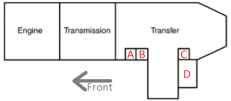 Transfer Case Actuation without Computers - Second Generation Nissan